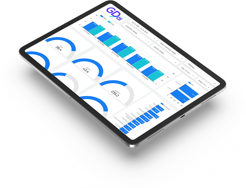 GDAI dashboard in action